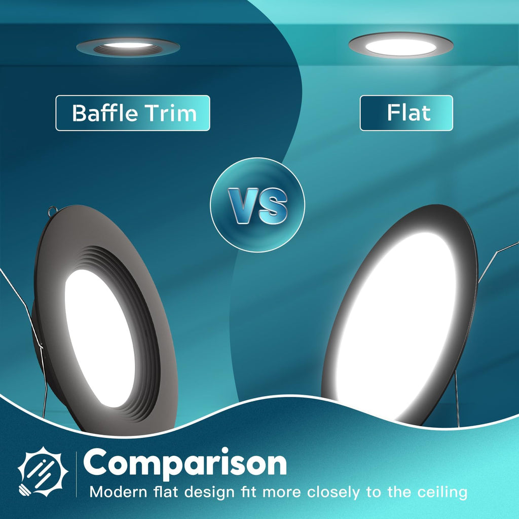 6 Pack Retrofit LED Recessed Lighting 6 Inch, 5CCT, Black