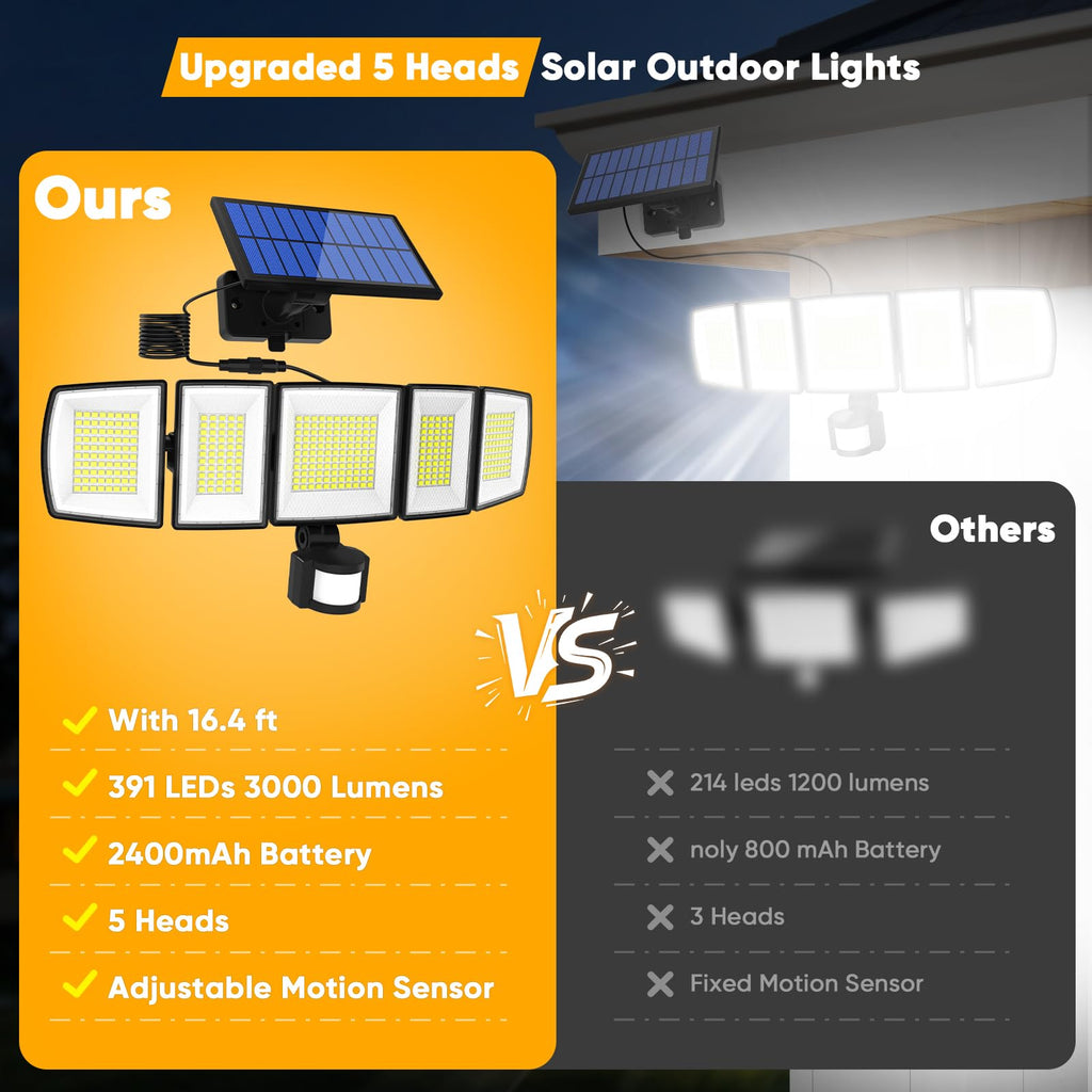 Solar Motion Lights Outdoor - with 16.4ft Cable, LED Security Lights for Outside Dusk to Dawn, IP65 Waterproof