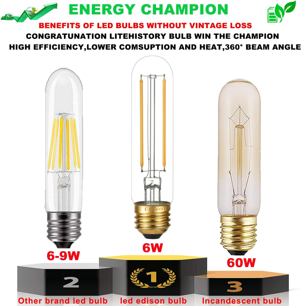 T10 Led Bulb,Dimmable,E26 Led Bulb 40w,Warm White 2700K,Clear