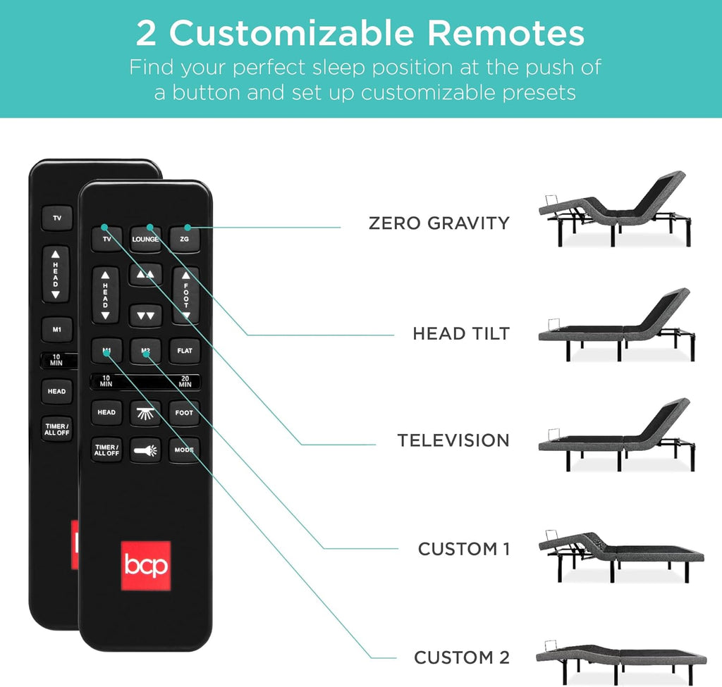 Ergonomic Split King Size Adjustable Bed Frame, Electric Base w/Wireless Remote Control, Nightlight, Massager, 2 USB
