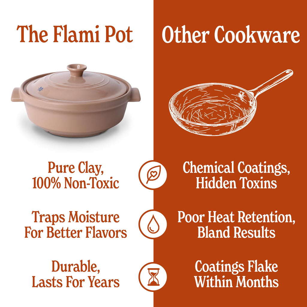 5 Quart Flami Pot with Lid, Natural Clay Pot for Cooking, Non-Toxic PFAS-Free Ceramic Casserole Dish for Oven &