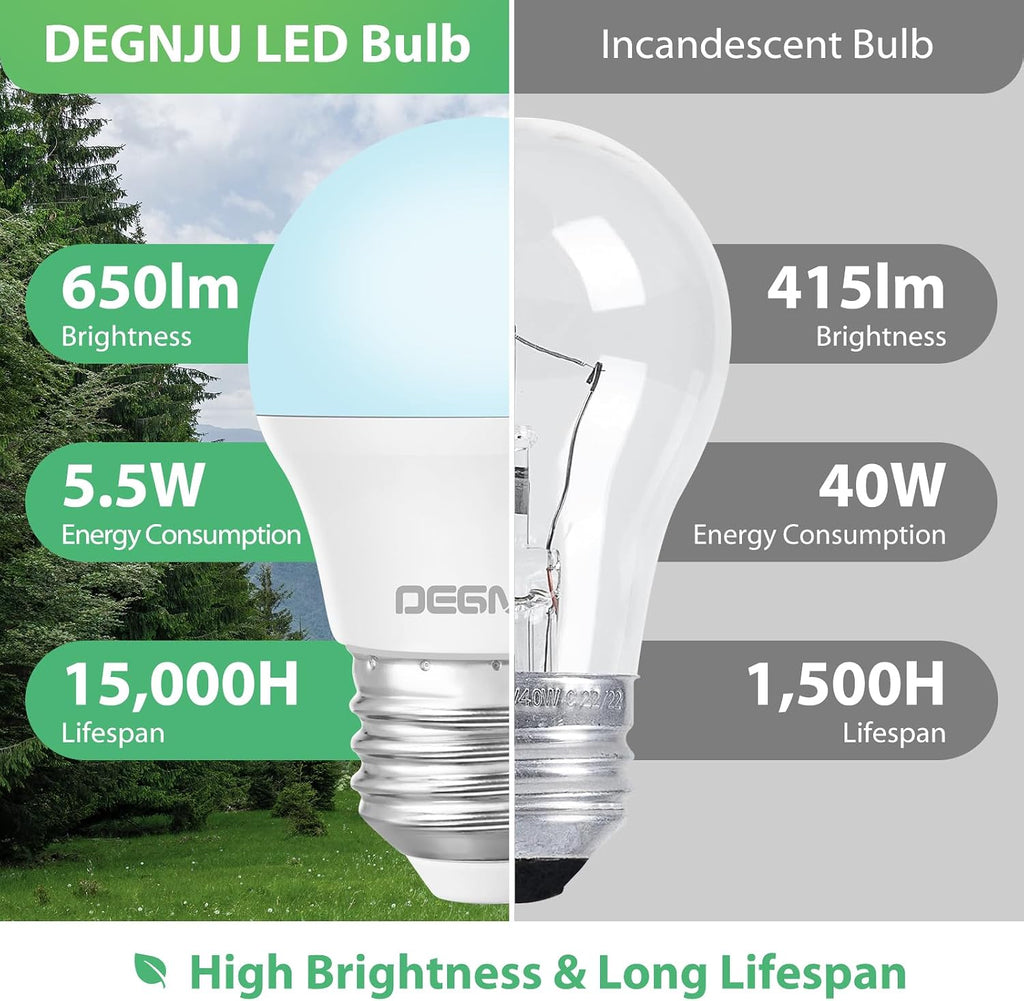 LED Refrigerator Light Bulb, 40W Equivalent, 120V, Fridge Light Bulb 5000K Daylight White, A15 Appliance Bulb 5.5W