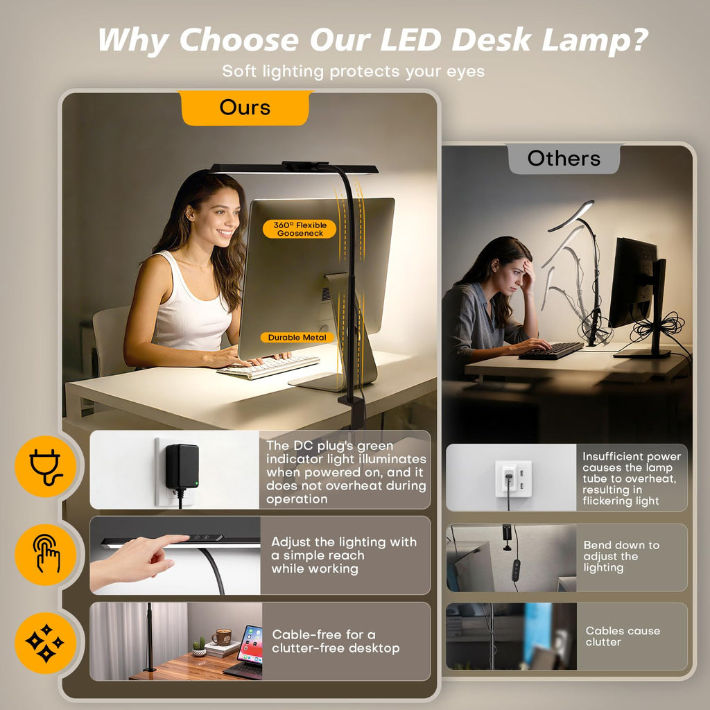 LED Desk Lamp, Desk Lamps with USB Charging Port and 3000mah Battery, Eye-Caring Table Lamp with 5 Color Modes and 5