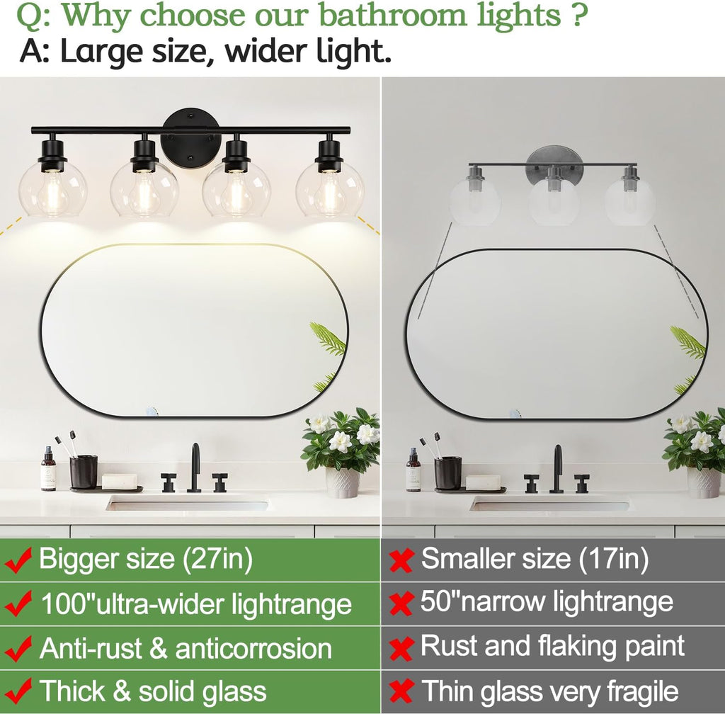 4-Light Bathroom Light Fixtures, Black Bathroom Lights Over Mirror with Clear Glass Globe Shade, Vanity Lights