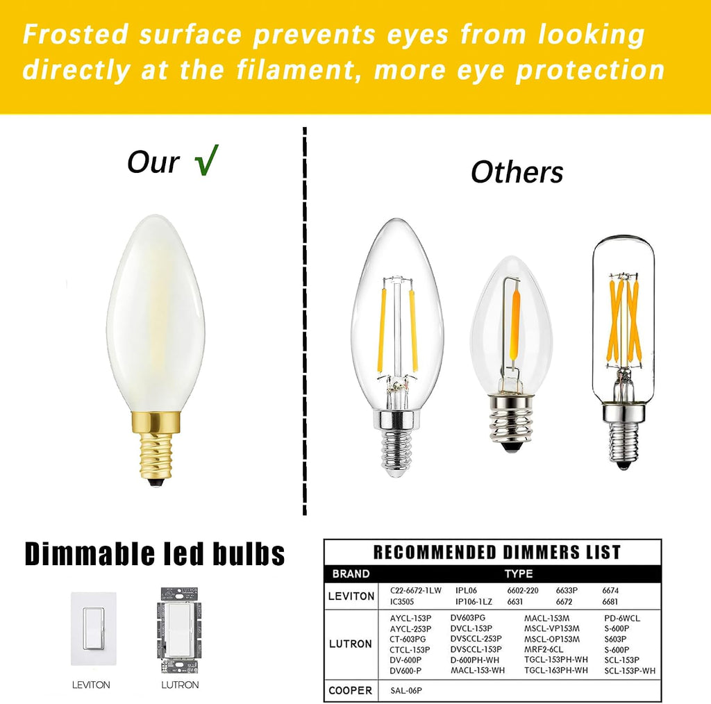 Frosted Chandelier Light Bulb 40W Dimmable E12 Candelabra LED Bulbs,2700K