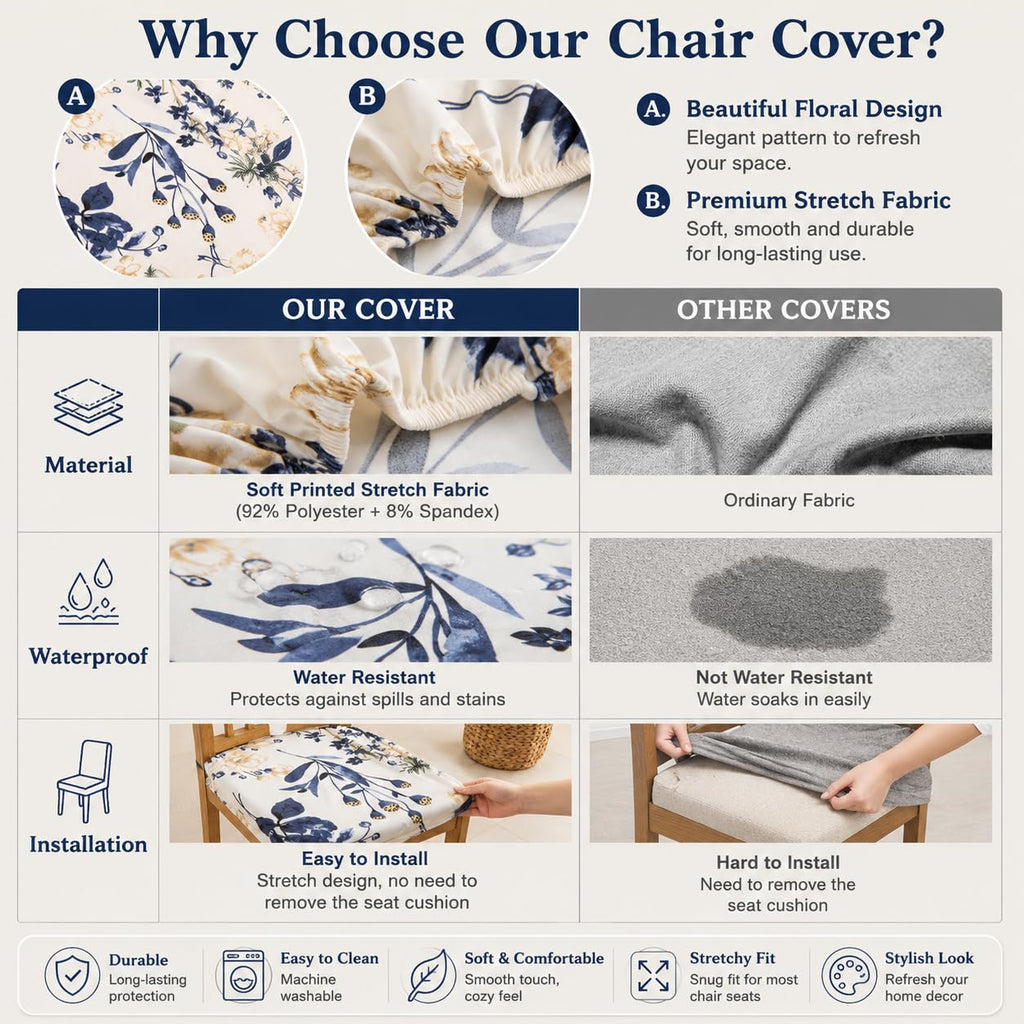 Waterproof Seat Covers Chairs, 2 Pack Rear Covers