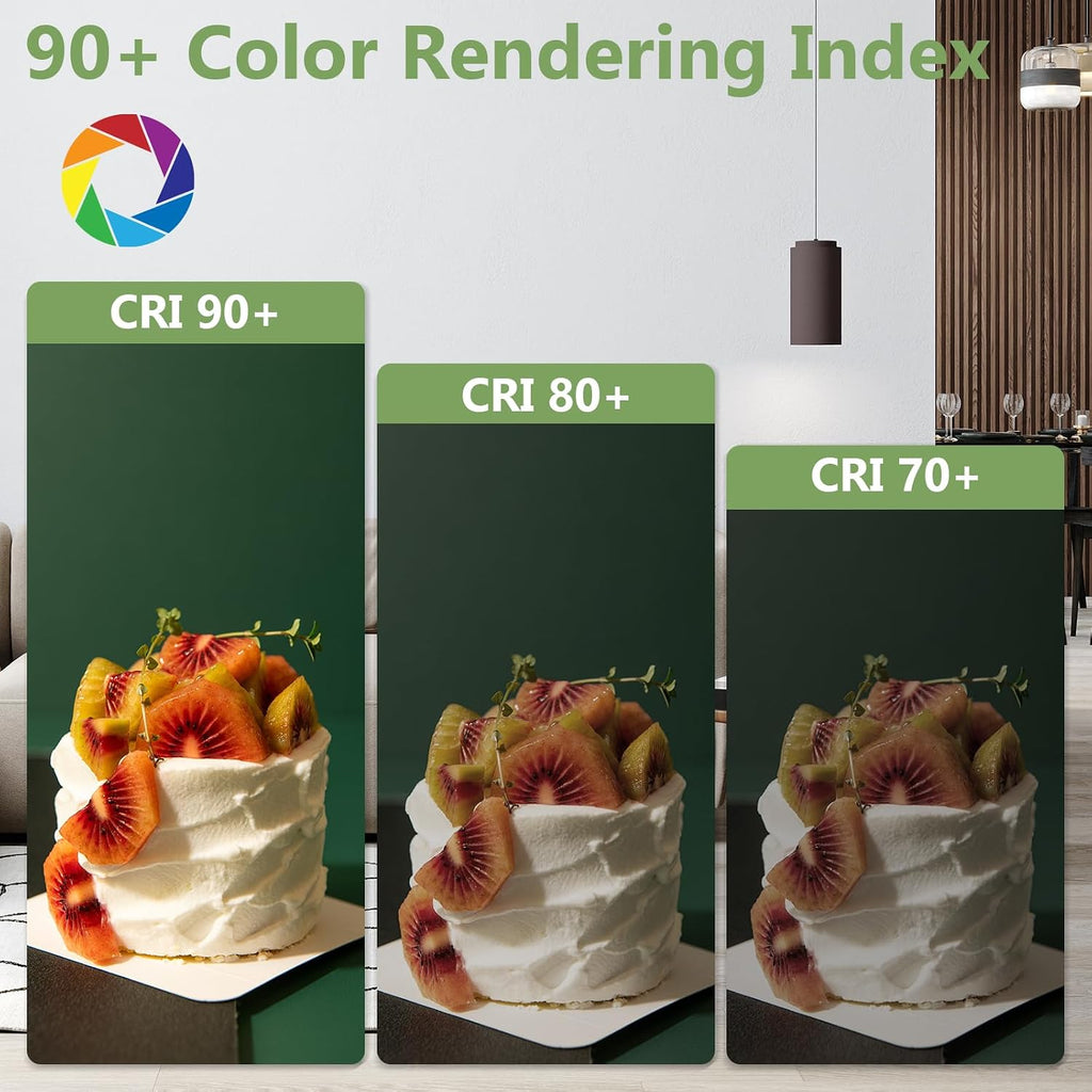 A19 LED Light Bulbs, 100W Equivalent Daylight 5000K, 1500 Lumens Non-Dimmable, Energy-Saving 10W E26 Medium Base