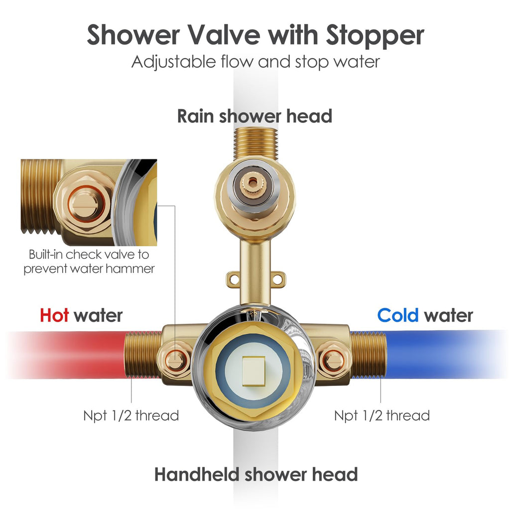 Shower System, 10" Wall Mounted Shower Faucet Set, Chrome