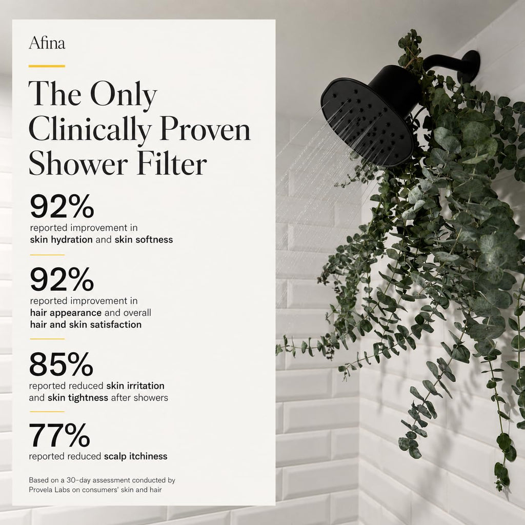 Filtered Shower Head, High Pressure Rainfall (Chrome)