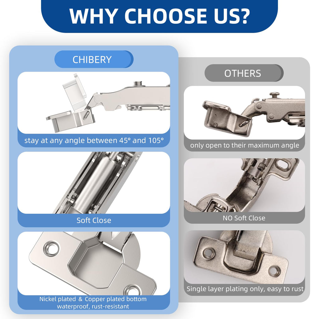 10 Pack Full Overlay Cabinet Hinges, Soft Close, Frameless, 105°