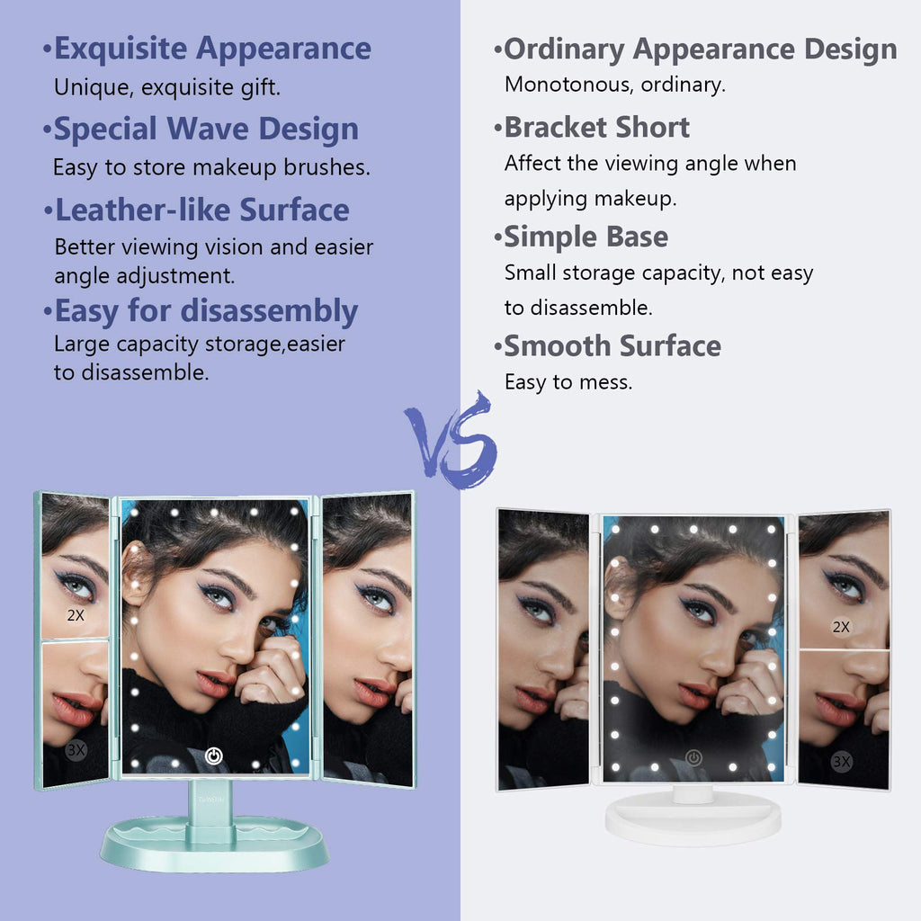 Trifold Lighted Vanity Makeup Mirror with 21 LED Lights,1x/2x/3x Magnification Touch Screen Dimming,Two Power