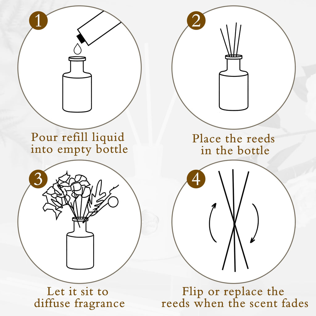 Reed Diffuser Set, 7.04 oz Oud & Bergamot Scent Diffuser with 5 Sticks, Long Lasting Air Freshener, Essential Oil