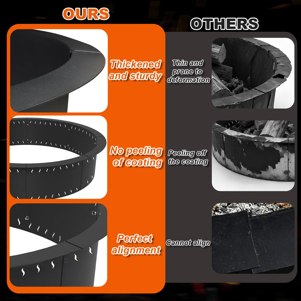 Smokeless Fire Pit Ring Insert, 36 Inch Firepit Ring