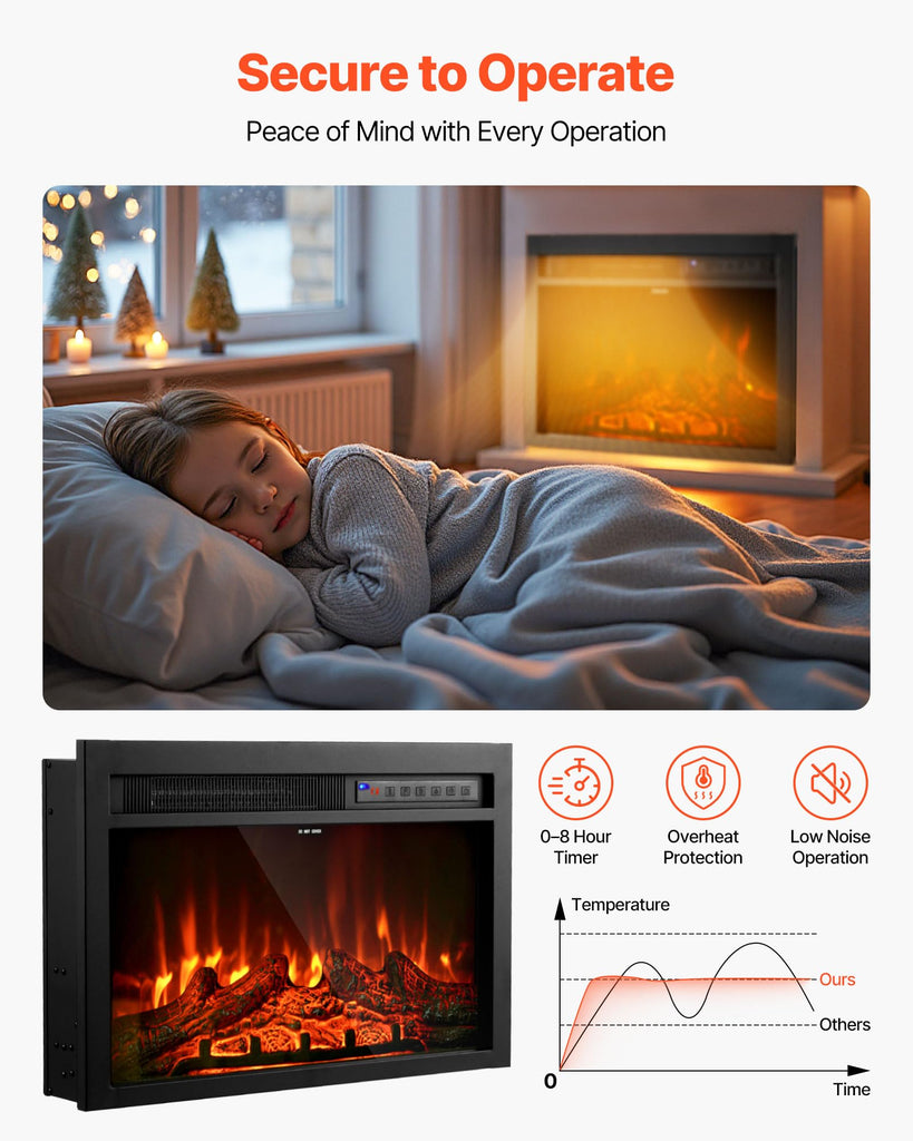 Electric Fireplace Insert, 26 inch Recessed and Wall Mounted with Adjustable Flame Color Brightness & 8h Timer &