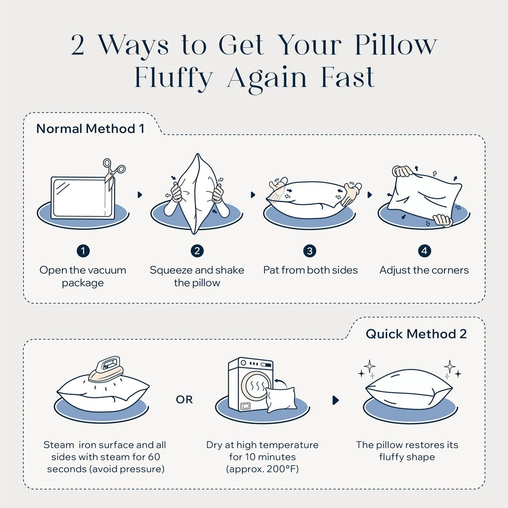 12x20 Outdoor Pillow Inserts, Waterproof Lumbar Pillows 2-Pack