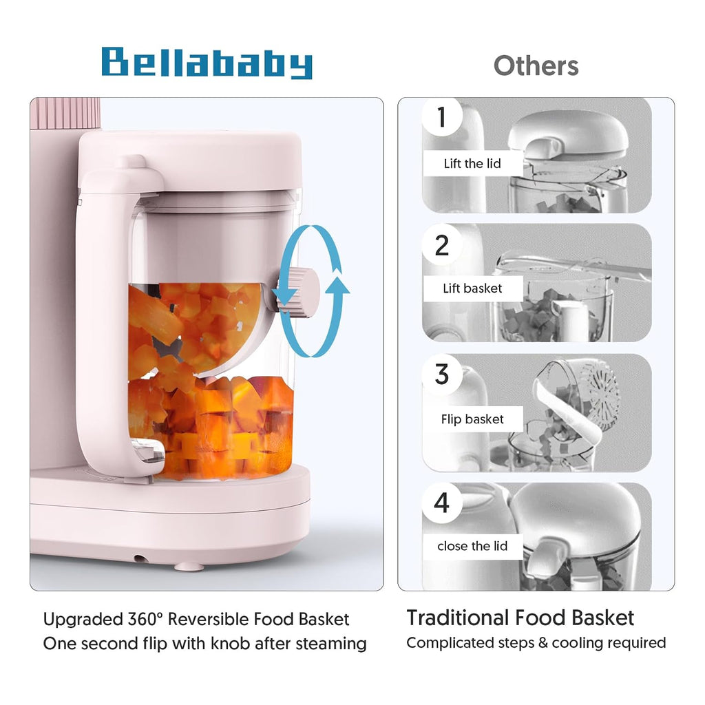 Food Maker Baby Food Processor, Puree Blender Steamer with Reversible Steam Basket, One Button Easy Operation & Large