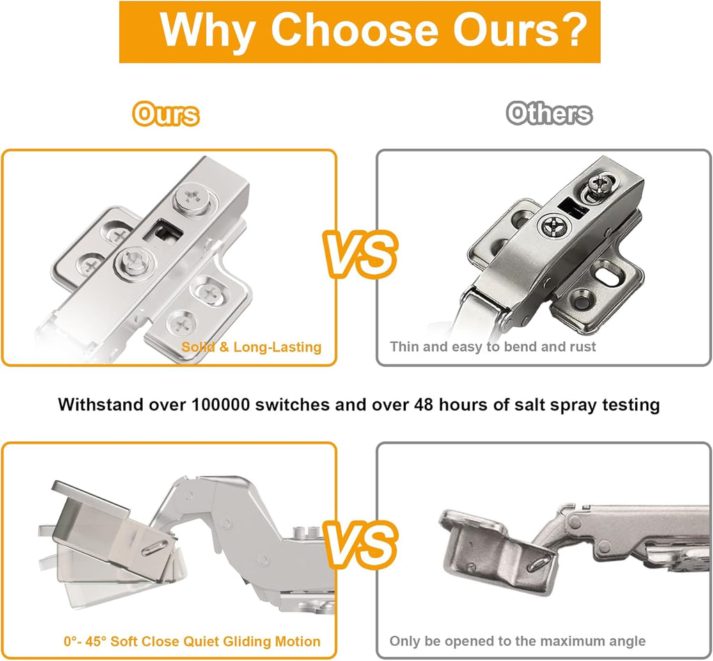 2pcs Professional Grade Inset Soft Close Cabinet Hinges, Frameless Concealed European Style with Four-Hole Clip-On
