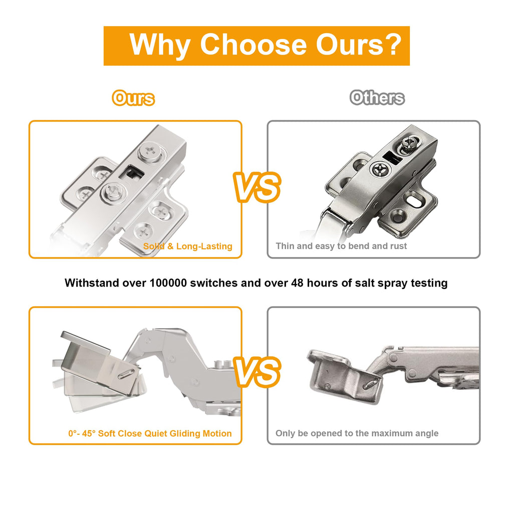 20Pcs Frameless Soft Close Inset Cabinet Hinges 50% Faster Install
