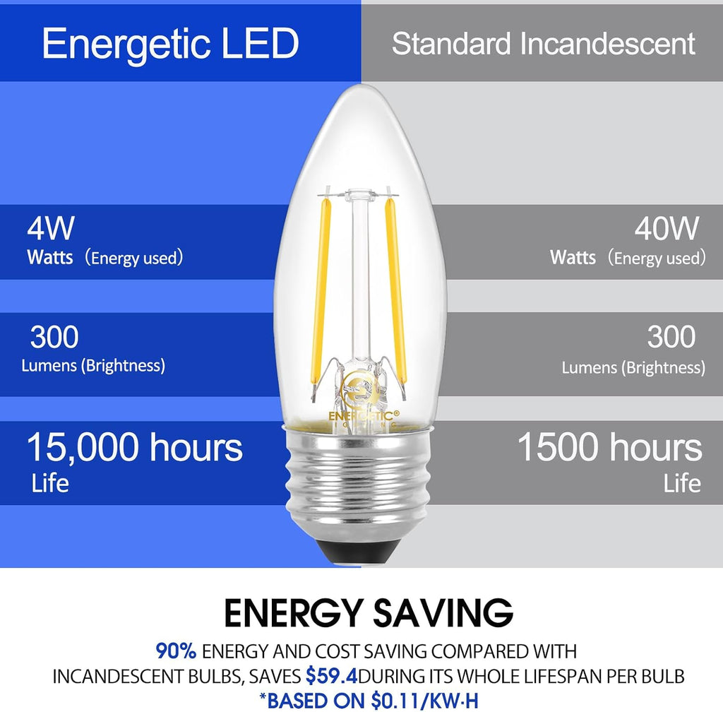 Energetic B10 B11 LED Filament Bulb E26 Candelabra Medium Base 4000K Cool White, 4W(40W Equivalent) 300 Lumens