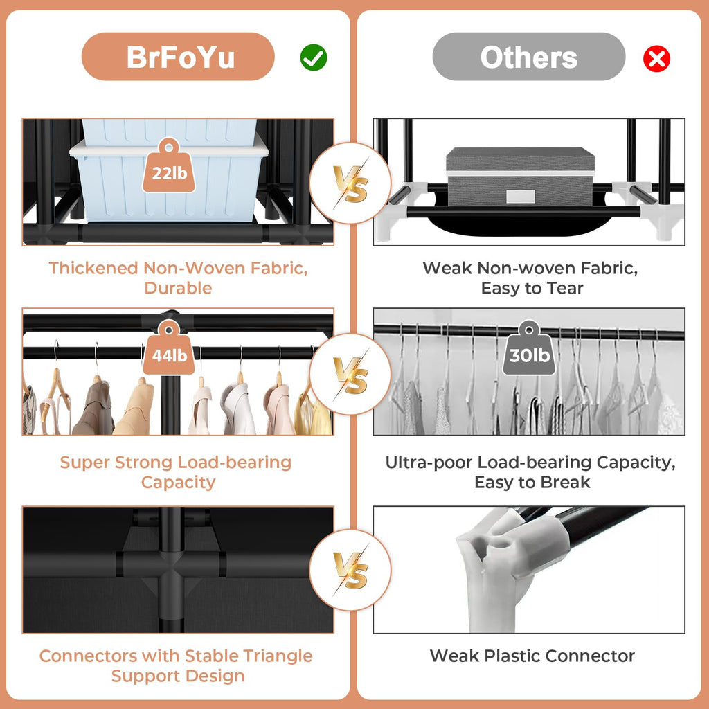Wardrobe Closet, Portable Closets for Hanging Clothes 19mm Steel Tube Portable Wardrobe Closet , Clothes Rack with