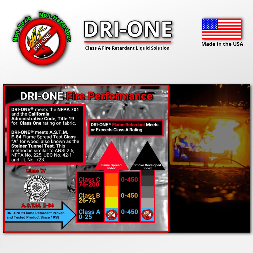 Fire Retardant Spray Liquid Solution (Class A for Fabric, Wood, Absorbent Materials & More) Eco-Safe, Non Toxic