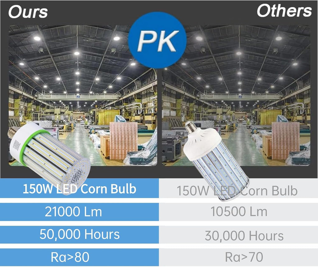 150W LED Corn Light Bulb,E39 Mogul Base Led Bulb 21000Lumen,5000K