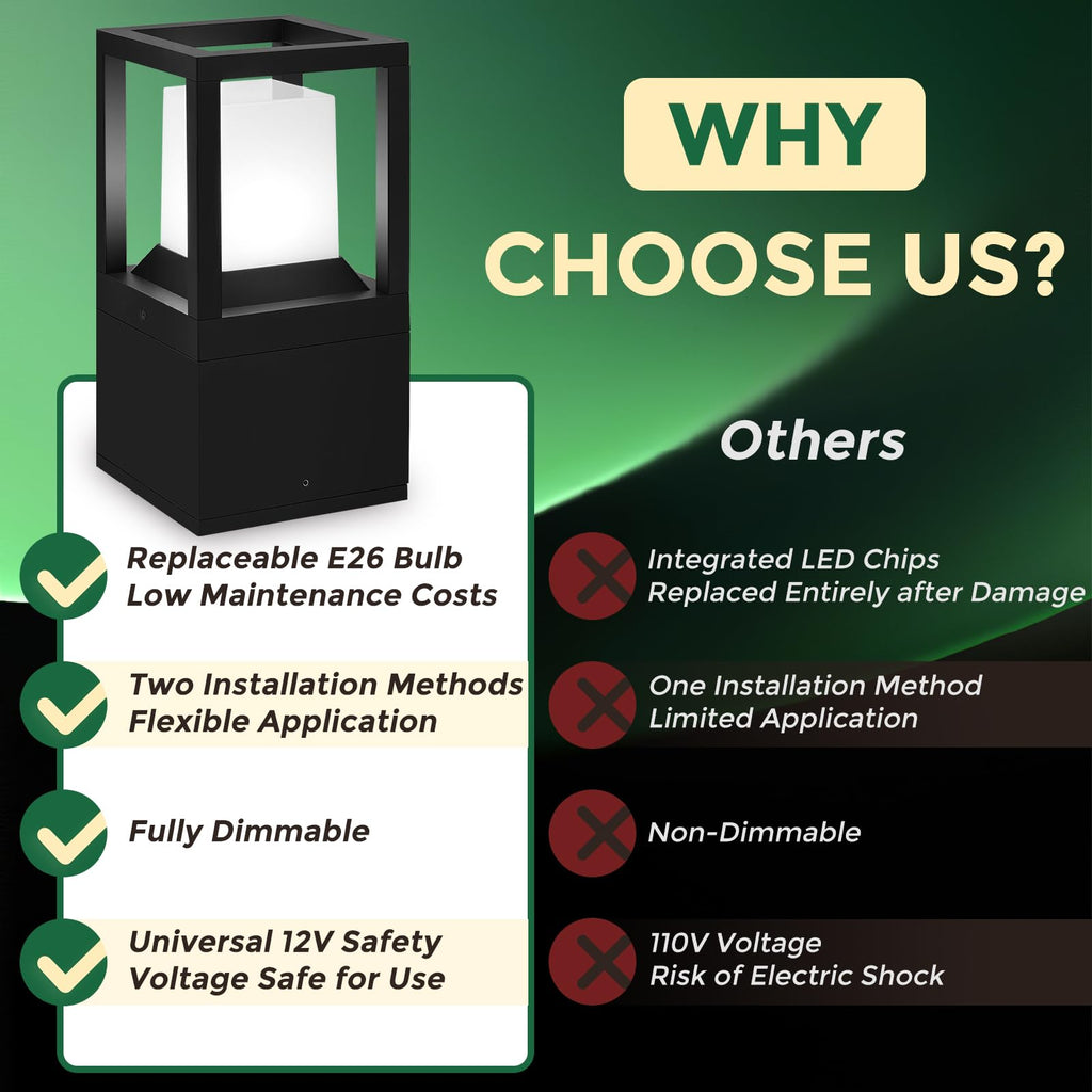 Landscape Bollard Lights Outdoor, Modern LED Column Light Super Bright, 12V Low Voltage Path Light, All-aluminum