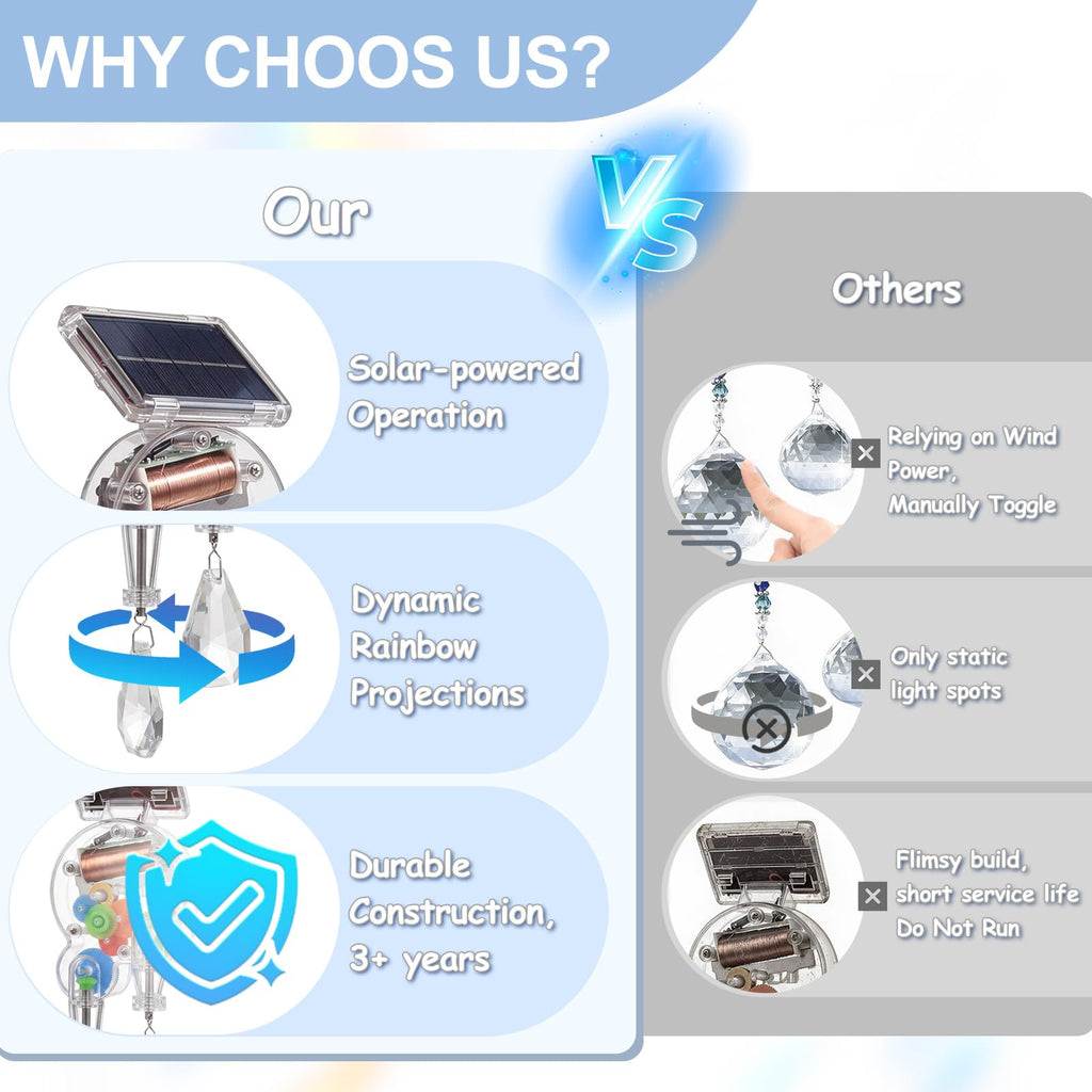 Solar Powered Rotating Prism Suncatcher, Replaceable Heart-Shaped Prism, Double Crystal Window Decor, Vibrant Home &