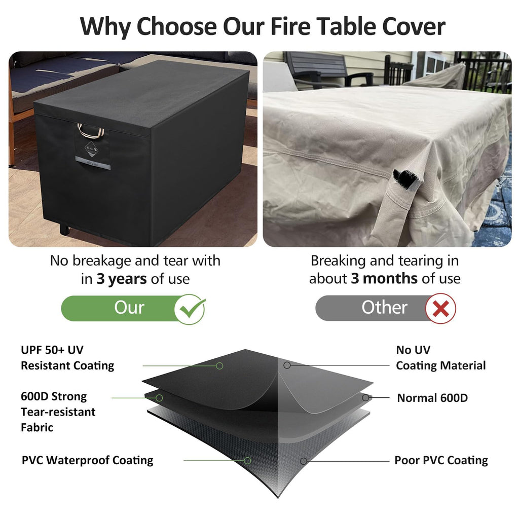 Fire Pit Cover Rectangular 64", 600D Heavy Duty 100% Waterproof