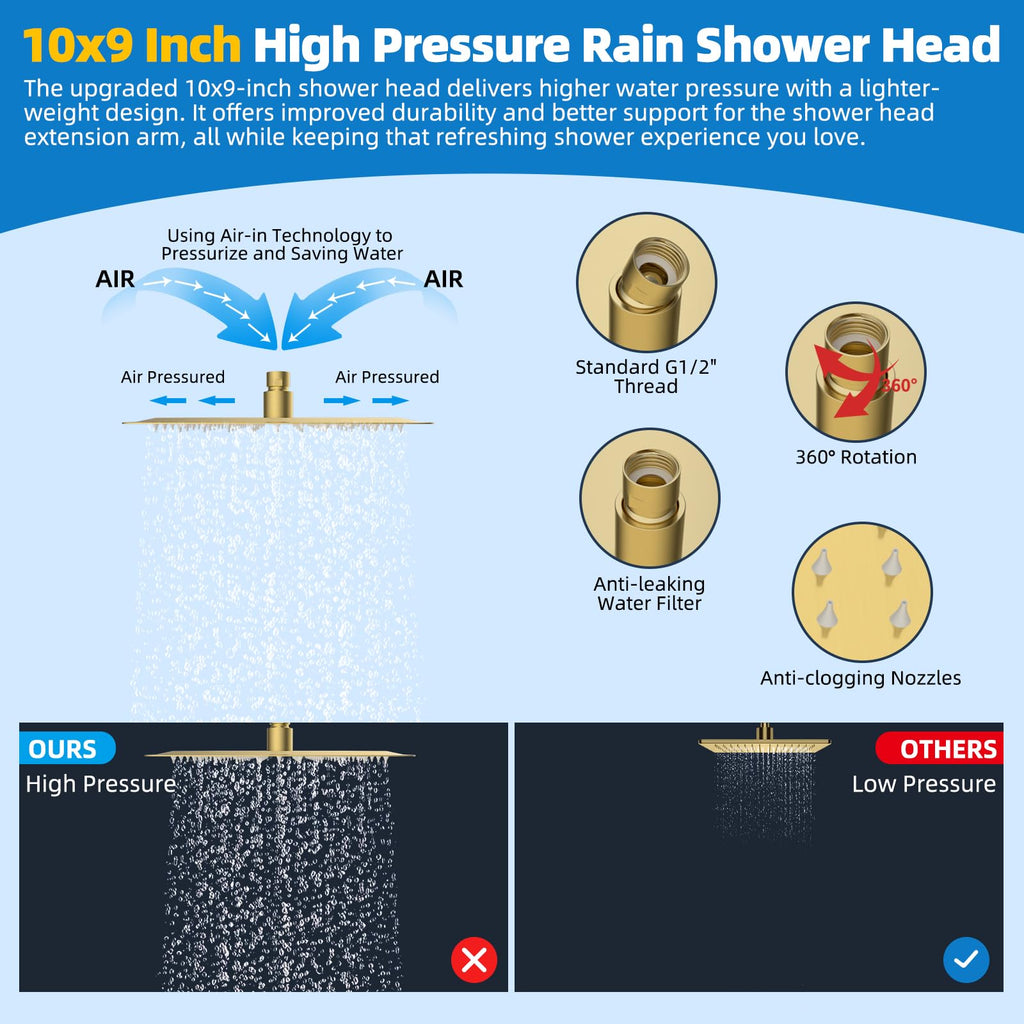 All Metal cUPC Certified Shower Head, 10'' High Pressure Rainfall Shower Head Combo, Handheld Shower Wand, 12''