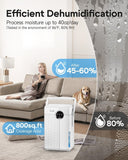 Small Dehumidifier with Drain Hose, Portable Dehumidifier for Bathroom