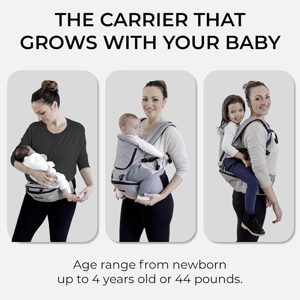 Ergonomic Hip Seat Baby Carrier, 6 Carry Positions, Newborn to Toddler, Lumbar Support, Adjustable Waist Belt