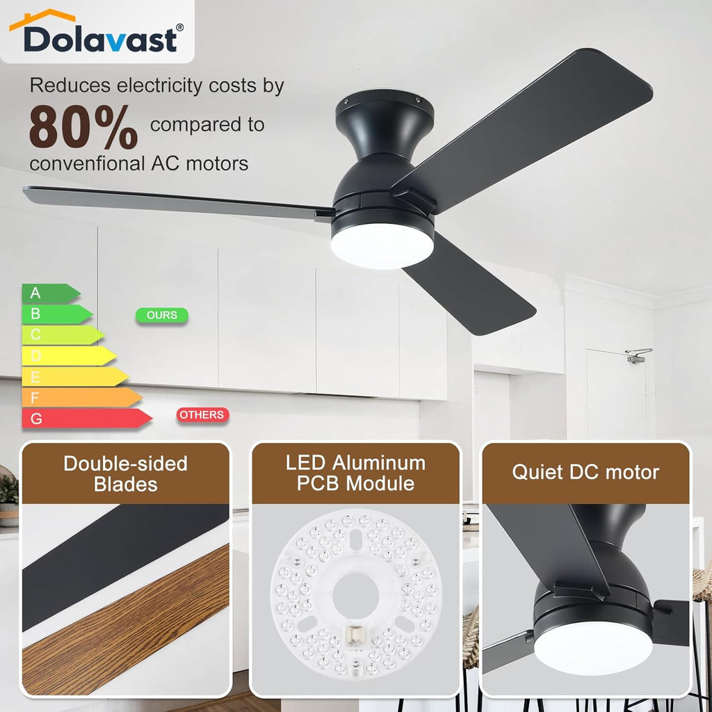 Ceiling Fans with Lights, 48 inch Low Profile Ceiling Fan with Light and Remote Control, Flush Mount, Reversible