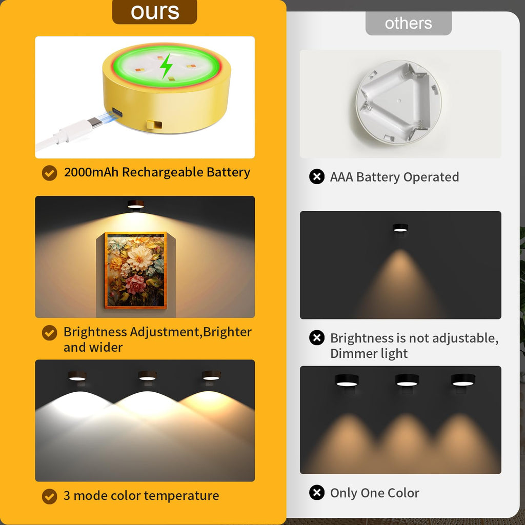 6 Pack Picture Lights for Wall, Rechargeable Battery Operated Wall Lights, Picture Frame Lights with 3 Lighting