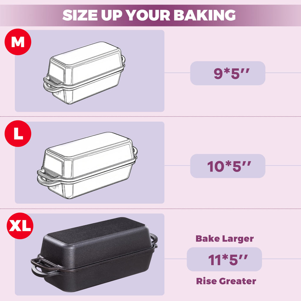 11x5 Inch Cast Iron Loaf Pan with Lid, Sourdough Pan