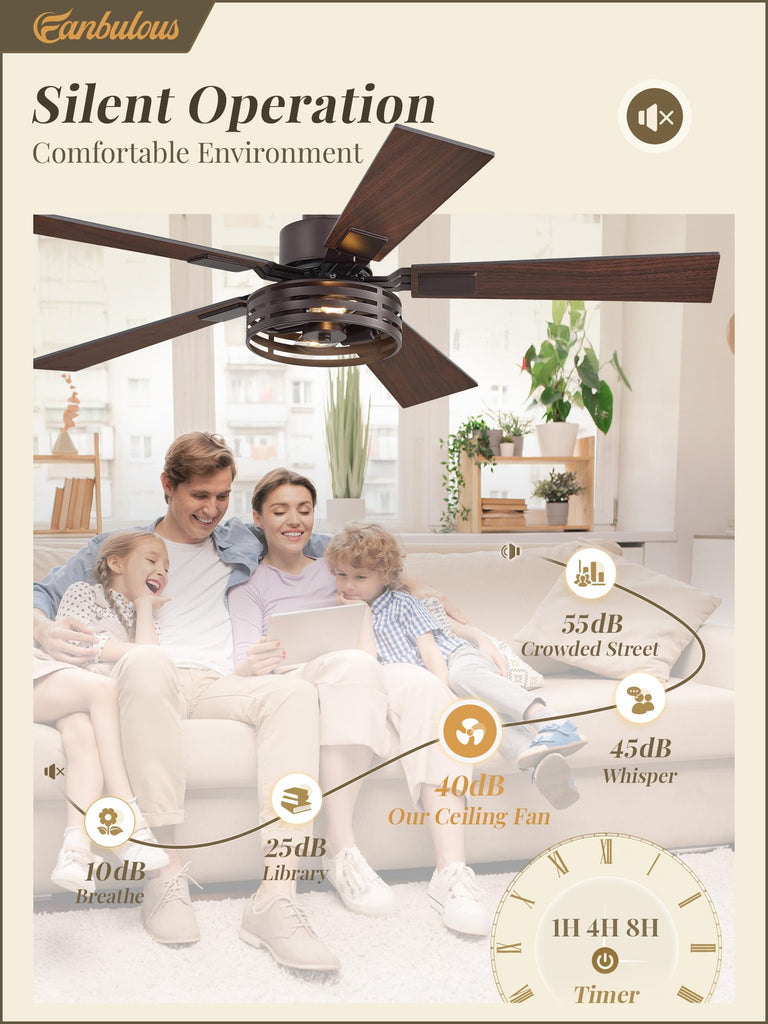 42 Inch Farmhouse Rustic Ceiling Fan with Light & Remote, 2 Pack