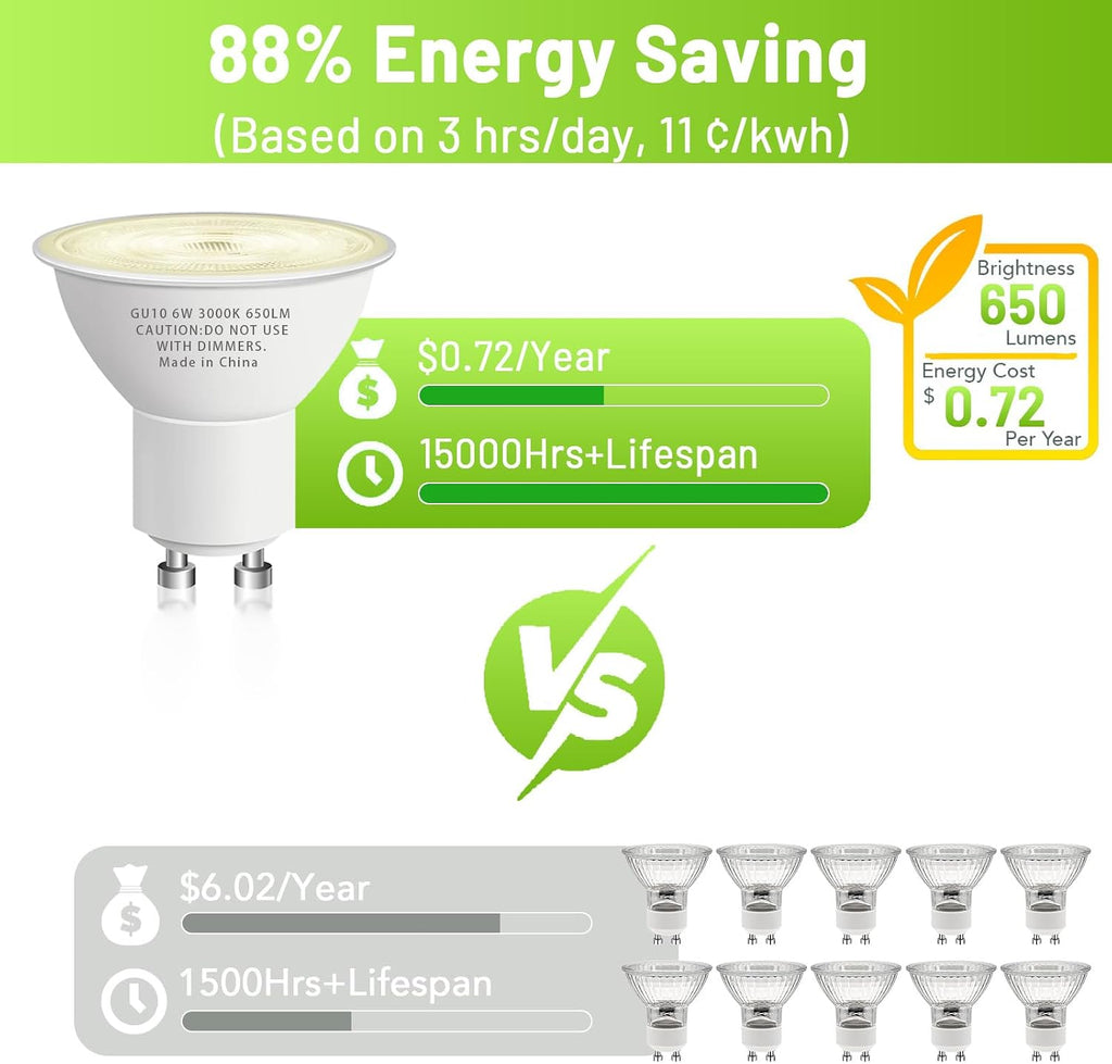 10 Pack GU10 Led Bulb 6W Equivalent 50W, MR16 Led Bulb 3000K Soft White Light Bulbs, 650 Lumens, Non-Dimmable, GU10