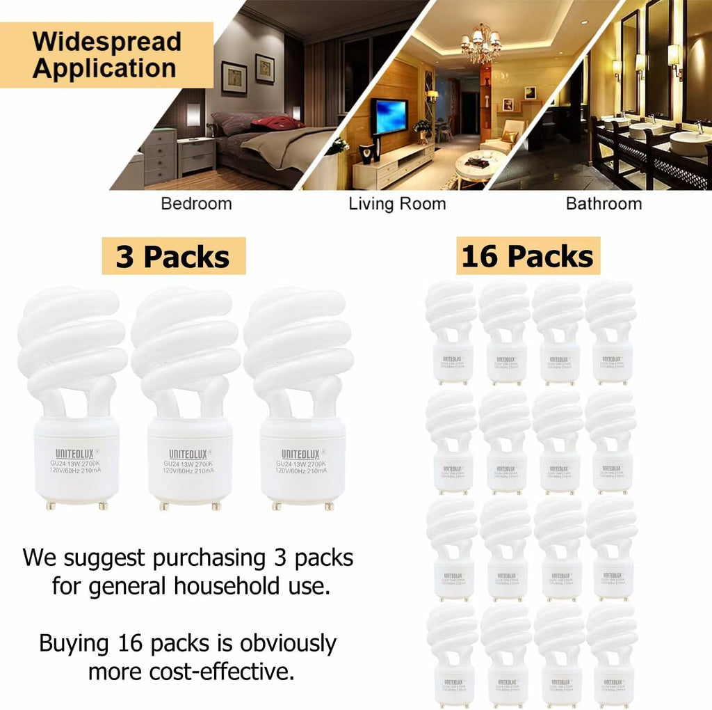 T2 Spiral CFL GU24 2 Prong Light Bulb Base 2700K 900lm 120v 60Hz Light Bulb- Mini Twist Lock Spiral -Self