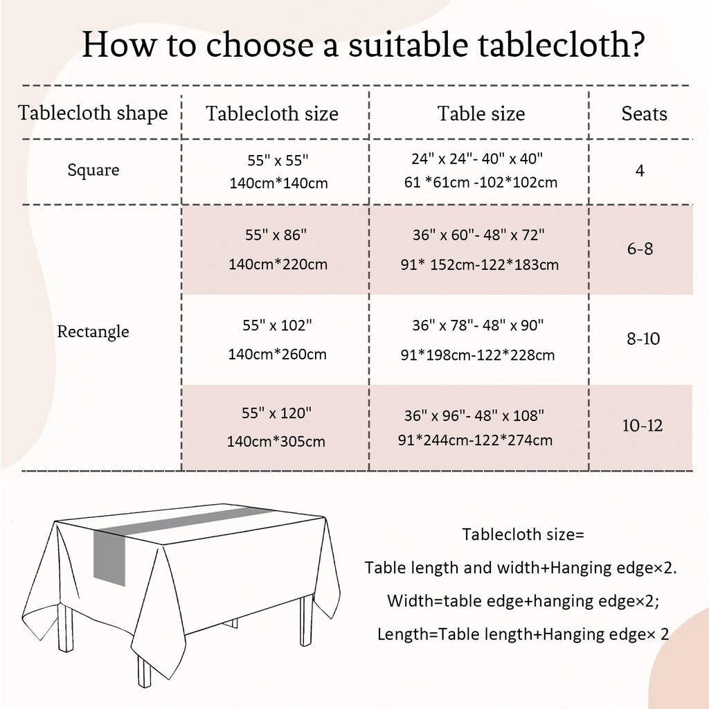 Clear Plastic Tablecloth Vinyl Table Cover 55" x 120", 10-12 Seats