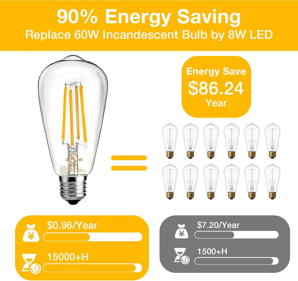 12 Pack Vintage LED Edison Bulbs, E26 Dimmable LED Bulb, 60 watt Equivalent, ST58 Antique Filament Light Bulbs with