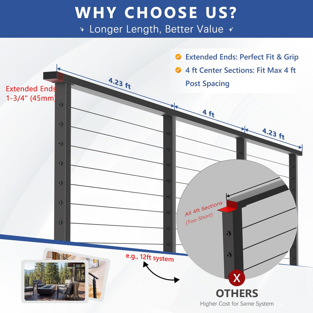 16-20FT Modular 36" Swageless Cable Railing System with Handrail