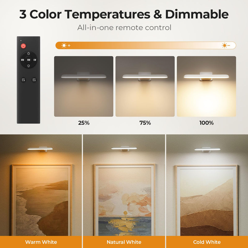 Picture Lights for Wall Rechargeable, Picture Frame Lights, Dartboard light