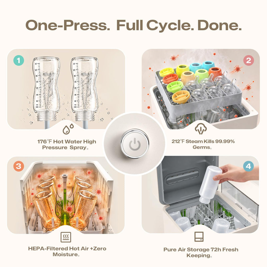 Baby Bottle Washer Sterilizer & Dryer All-in-One