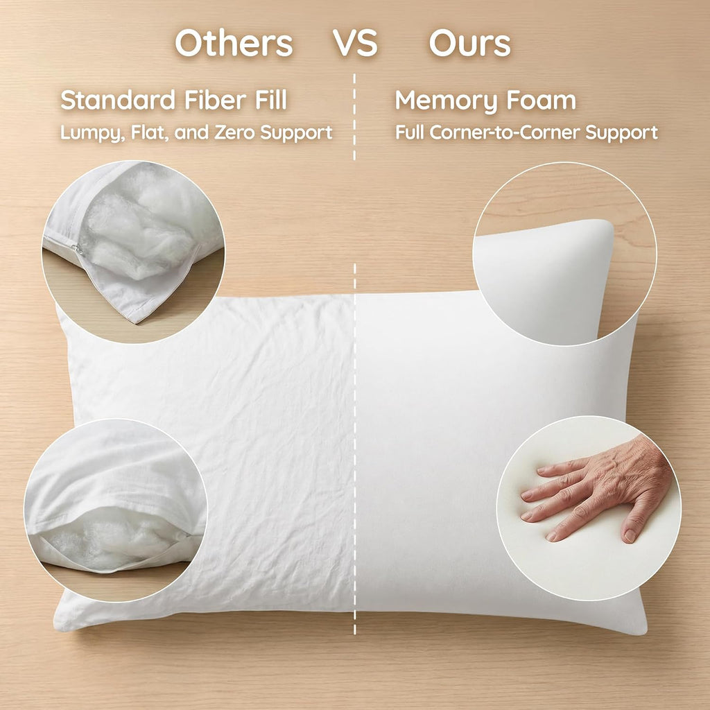 12x20 Memory Foam Throw Pillow Insert, Rectangular Lumbar, White