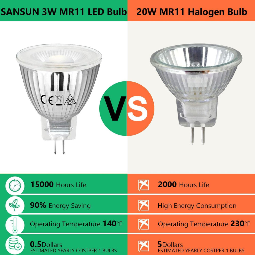 MR11 Gu4.0 Bi-pin LED Light Bulb 3W 12VAC/DC Low Voltage LED Spotlights for Outdoor Landscape Lighting and Indoor