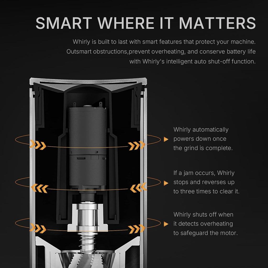 Burr Coffee Grinder, Portable Electric Grinder with Metal Body, 30 Precise Settings for Espresso to French Press, Low