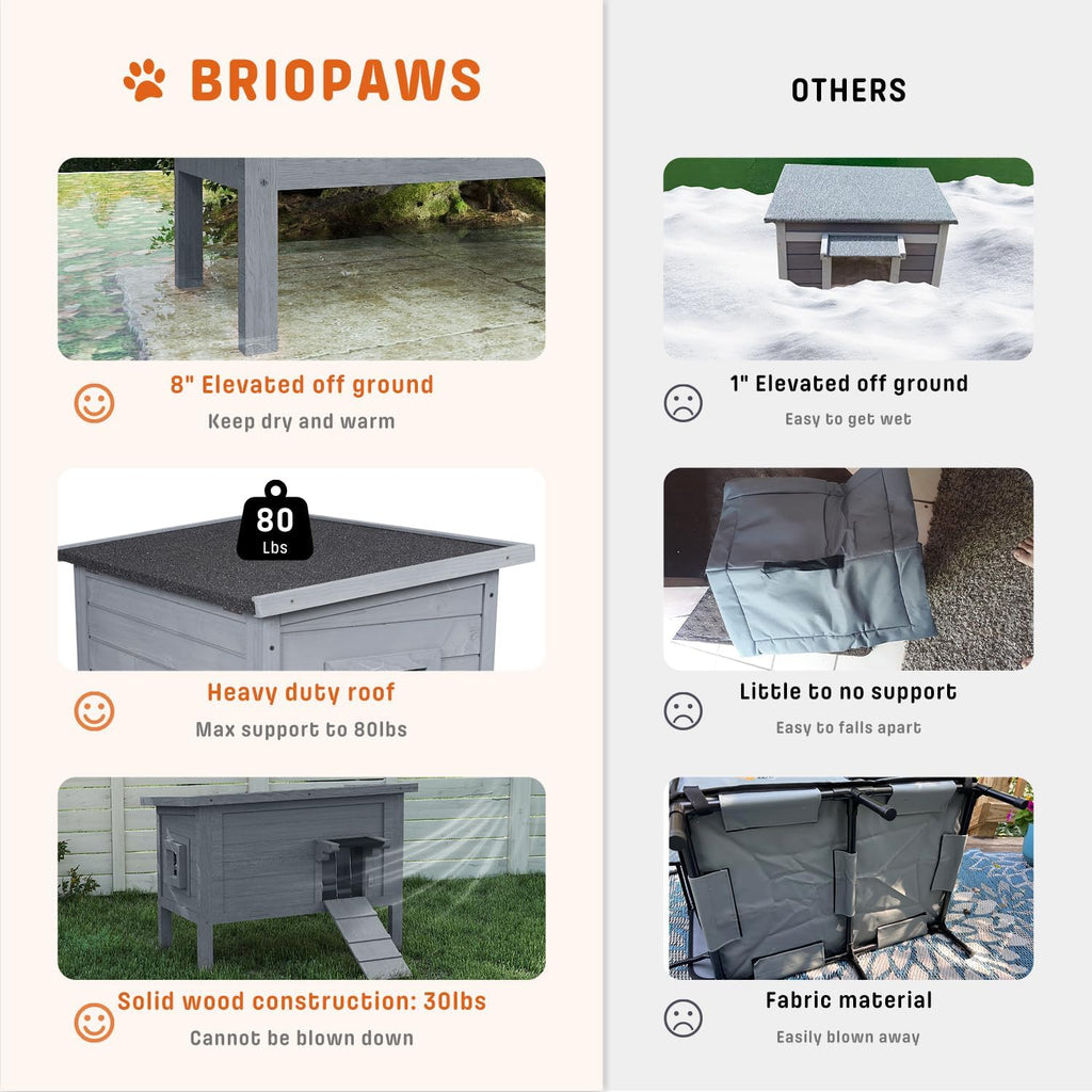Large Dual Insulated Outdoor Cat House Weatherproof, Grey