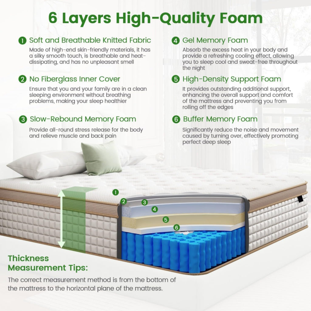 Luxury King Size Mattress, 12 Inch Hybrid Mattress in a Box, Medium Firm | 7-Zones Extra Hip/Shoulder/Lumbar Support