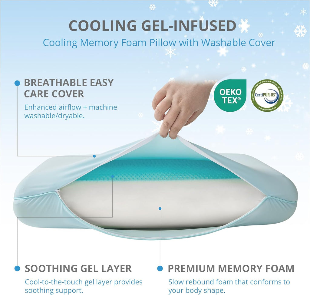 Cooling Gel Memory Foam Pillow for Hot & Side Sleepers, Neck Support, Blue | Ergonomic Pressure Relief, Fits Back &
