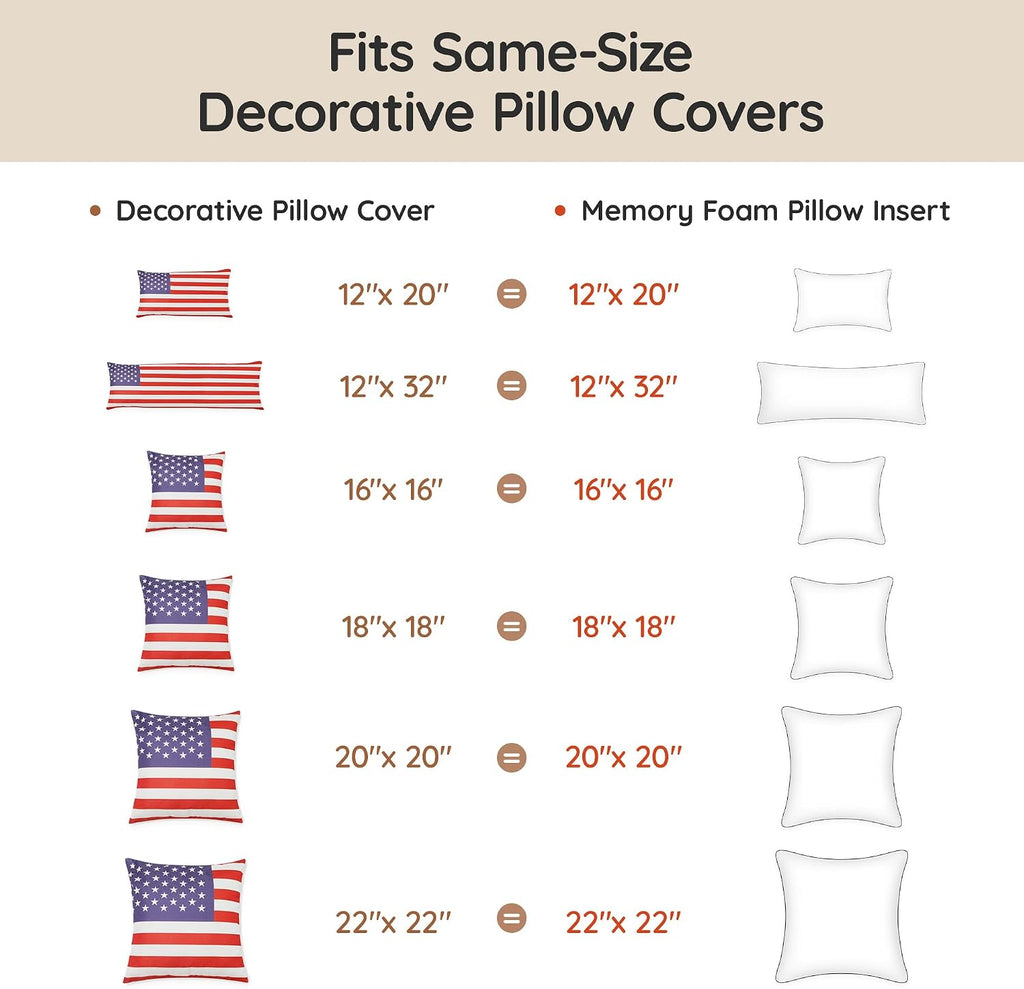 12x20 Memory Foam Throw Pillow Insert, Rectangular Lumbar, White